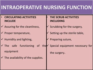 Pre & post operative nursing care