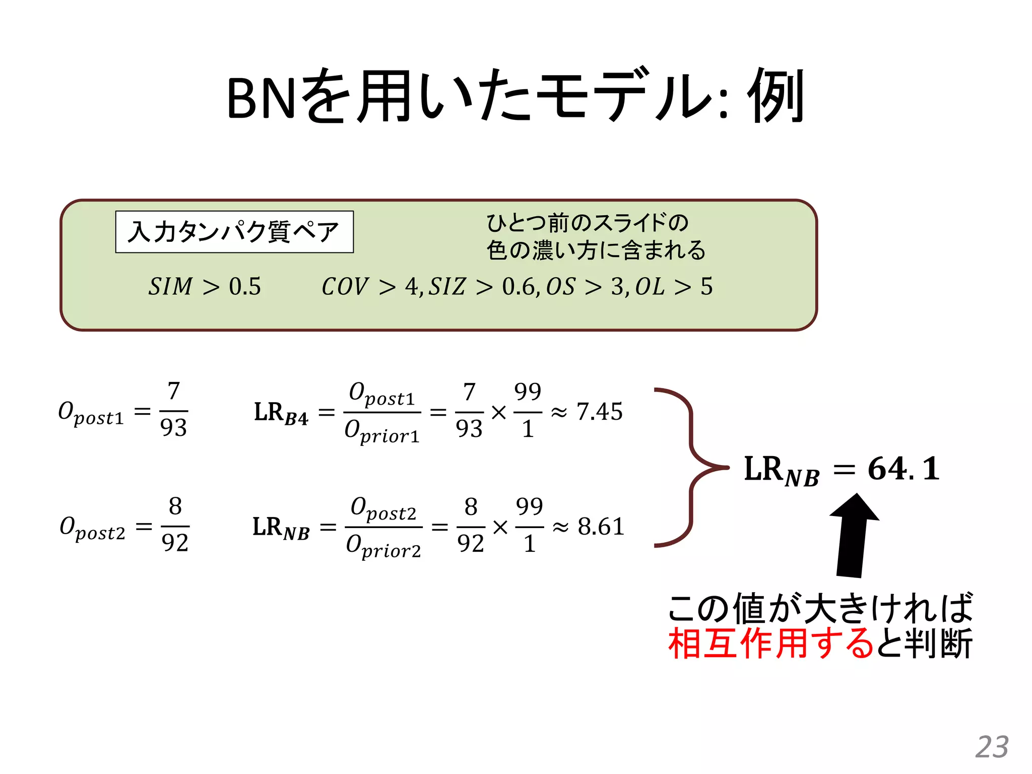 BNを用いたモデル: 例
この値が大きければ
相互作用すると判断
23
𝑂 𝑝𝑜𝑠𝑡1 =
7
93
入力タンパク質ペア
𝐶𝑂𝑉 > 4, 𝑆𝐼𝑍 > 0.6, 𝑂𝑆 > 3, 𝑂𝐿 > 5𝑆𝐼𝑀 > 0.5
𝑂 𝑝𝑜𝑠𝑡2 =
8
92
LR 𝑩𝟒 =
𝑂 𝑝𝑜𝑠𝑡1
𝑂 𝑝𝑟𝑖𝑜𝑟1
=
7
93
×
99
1
≈ 7.45
LR 𝑵𝑩 =
𝑂 𝑝𝑜𝑠𝑡2
𝑂 𝑝𝑟𝑖𝑜𝑟2
=
8
92
×
99
1
≈ 8.61
LR 𝑵𝑩 = 𝟔𝟒. 𝟏
ひとつ前のスライドの
色の濃い方に含まれる
 