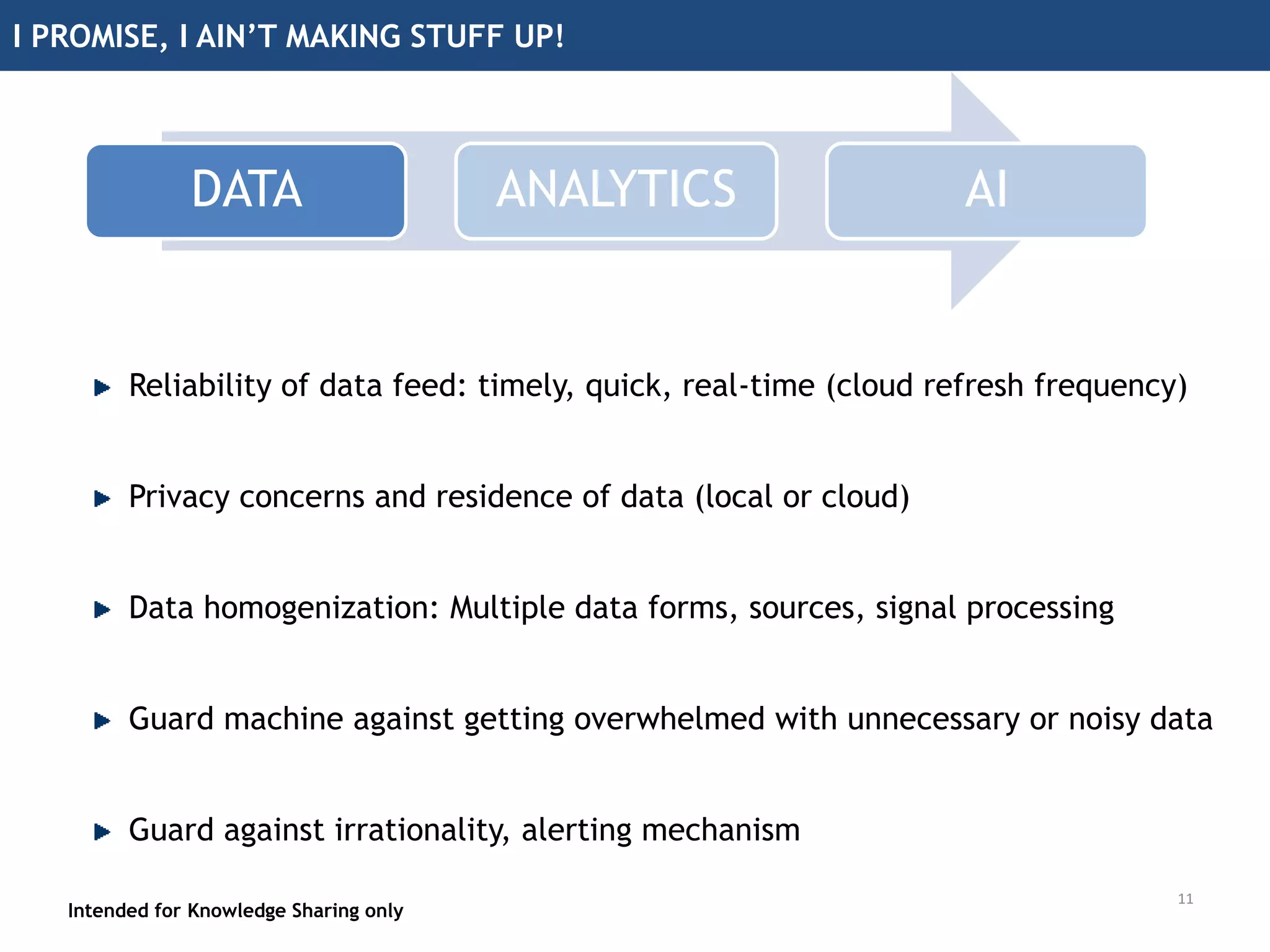 Intended for Knowledge Sharing only
Quick recap of what it is
Intended for Knowledge Sharing only
FACT: RELIABLE DATA PIPELINE & ANALYTICS ARE THE FOUNDATION FOR AI
10
DATA ANALYTICS AI
 