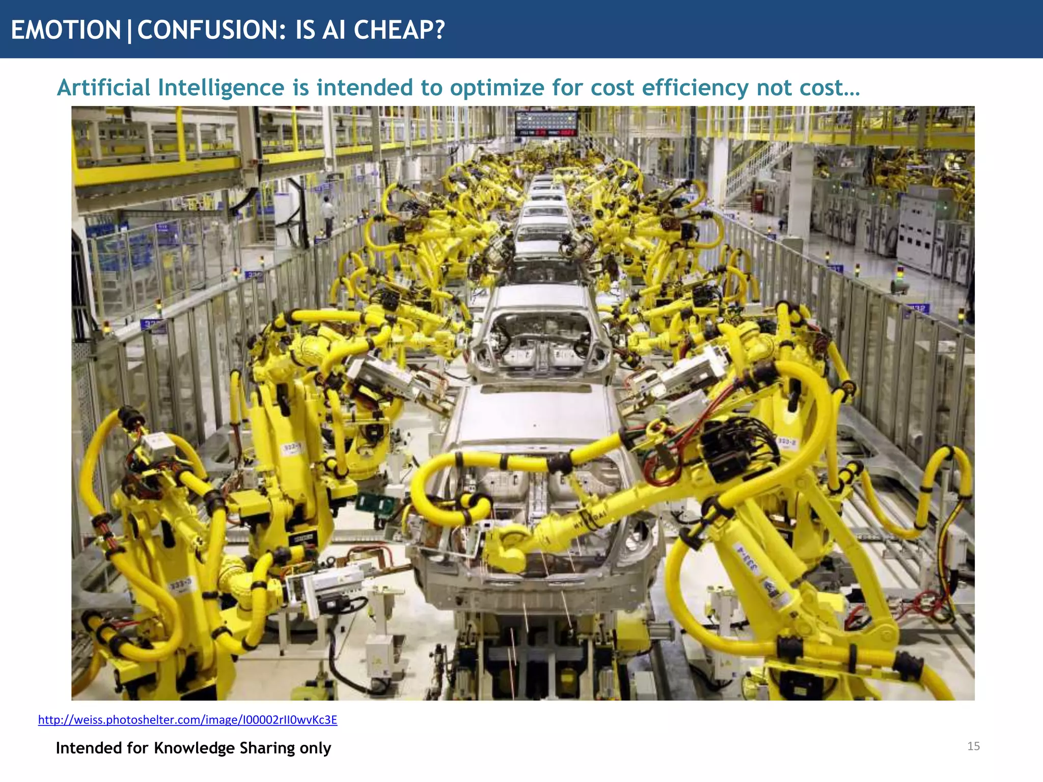BOTTOMLINE:AI WILL FOLLOW OTHER STEPS, BUT WILL OPTIMIZE THOSE STEPS TOO
Intended for Knowledge Sharing only 14
AI will not be “dumb” automation but an intelligent optimizer…
• Consequence
• Goals
• Methodology
Strategic
Question
ANI 1
• Processing
• Platforming
• Preparation
Data Operations
ANI 2
• Analytics
• Research
• Testing
Insights
ANI 3
• What-ifs
Scenarios
ANI 4
• Act
• Learn
• Improve
Actions
ANI 5
All these could feed
into an “uber ANI” or
AGI?
from question to action
 