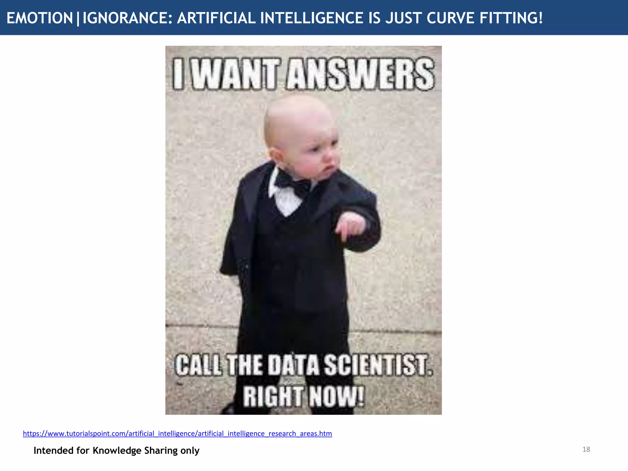 FACT: THE SPECTRUM OF APPLICATIONS TODAY
Intended for Knowledge Sharing only 17
Many big names have their skin in the game…
http://eng.hi138.com/computer-papers/internet-research-papers/201511/464594_analysis-aidriven-app-gold-rush-is-coming.asp#.WCN2VfkrI2w
 