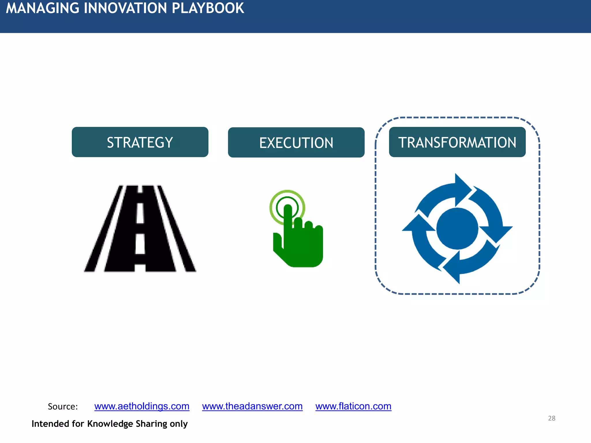 EXECUTION
Intended for Knowledge Sharing only
PICK
PROVE
SELL
• Interview: Stakeholder discussions to find out pressing questions
• Evaluate: Per the checklist in the previous slide
• Prioritize: Requester; Urgency; Impact (RoI); Investment
• Choose “highest PR potential” problem for POC
• Create action plan – methodology, technology, timelines, expected
outcome template, success criteria
• SWAT team – Stakeholder rep, Analyst & Technologist or Data
Scientist
• Check-ins & documentation of what worked and did not,
do’s/don’ts, challenges & nuances
• Insights communication & Impact estimation
• Champion vs. Challenger measurement
• Highlight victories – underdog story, winning against the odds,
challenges faced, etc.
• Ramp plans: hiring, cost, time, areas where it can be used
• Branding – Internal, and if possible, external too, make it ‘cool’ and
desirable
27
 