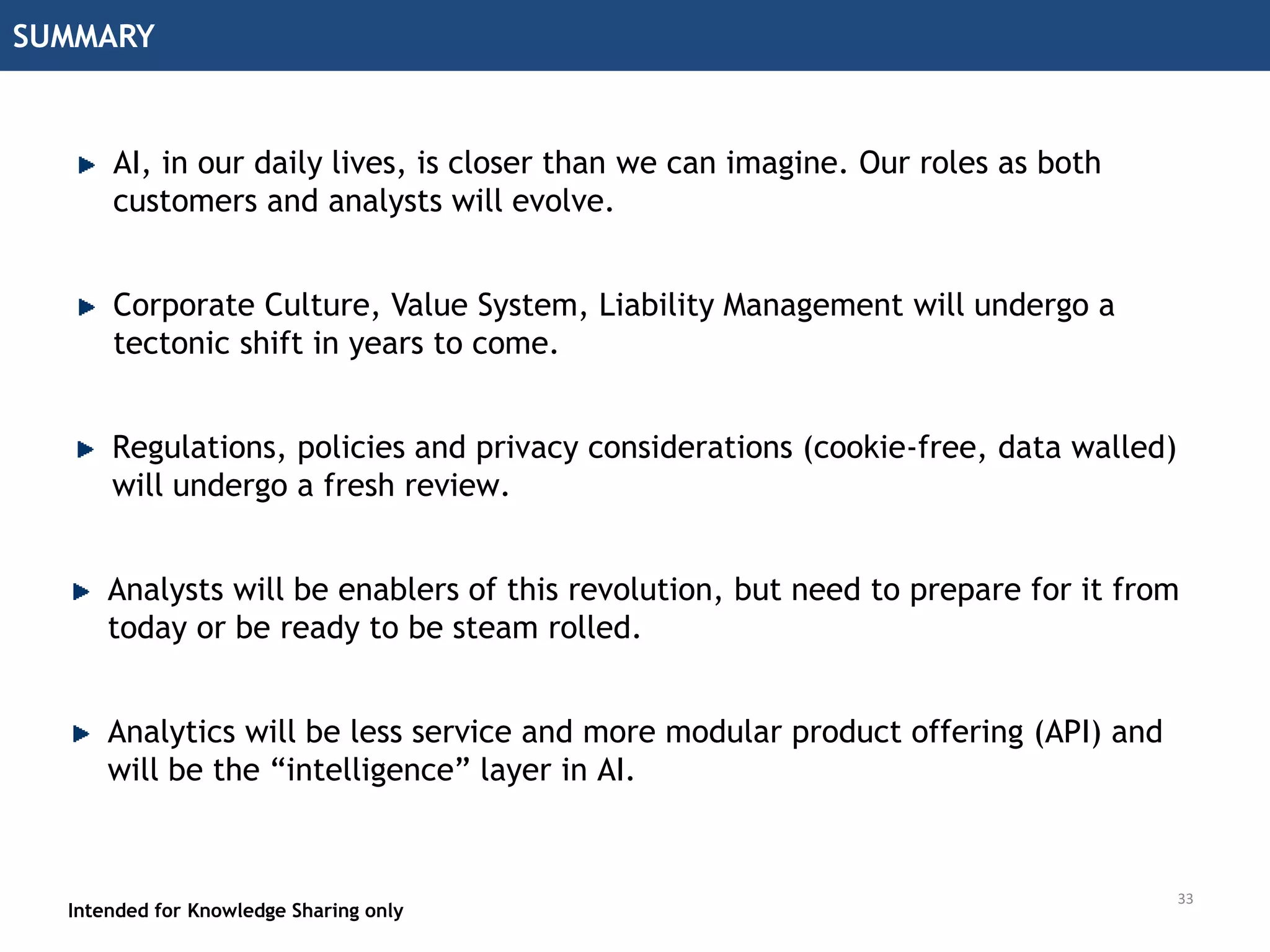 Intended for Knowledge Sharing only
Quick recap of what it is
Intended for Knowledge Sharing only
The parting words…
32
 