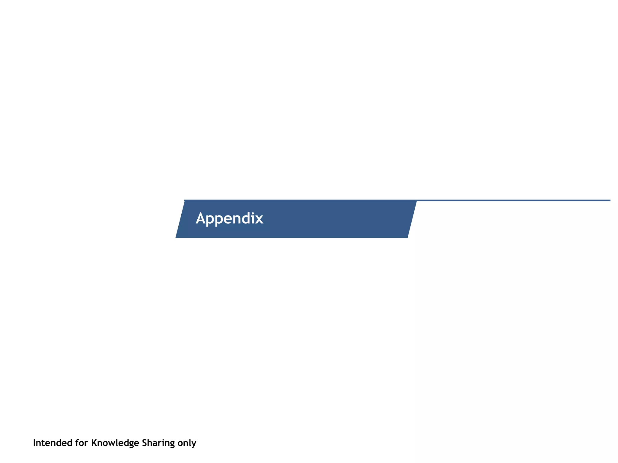 Intended for Knowledge Sharing only
Quick recap of what it is
Intended for Knowledge Sharing only
http://bitterempire.com/facebook-knows-better-know/
WE HAVE THE TERMINATOR
35
 