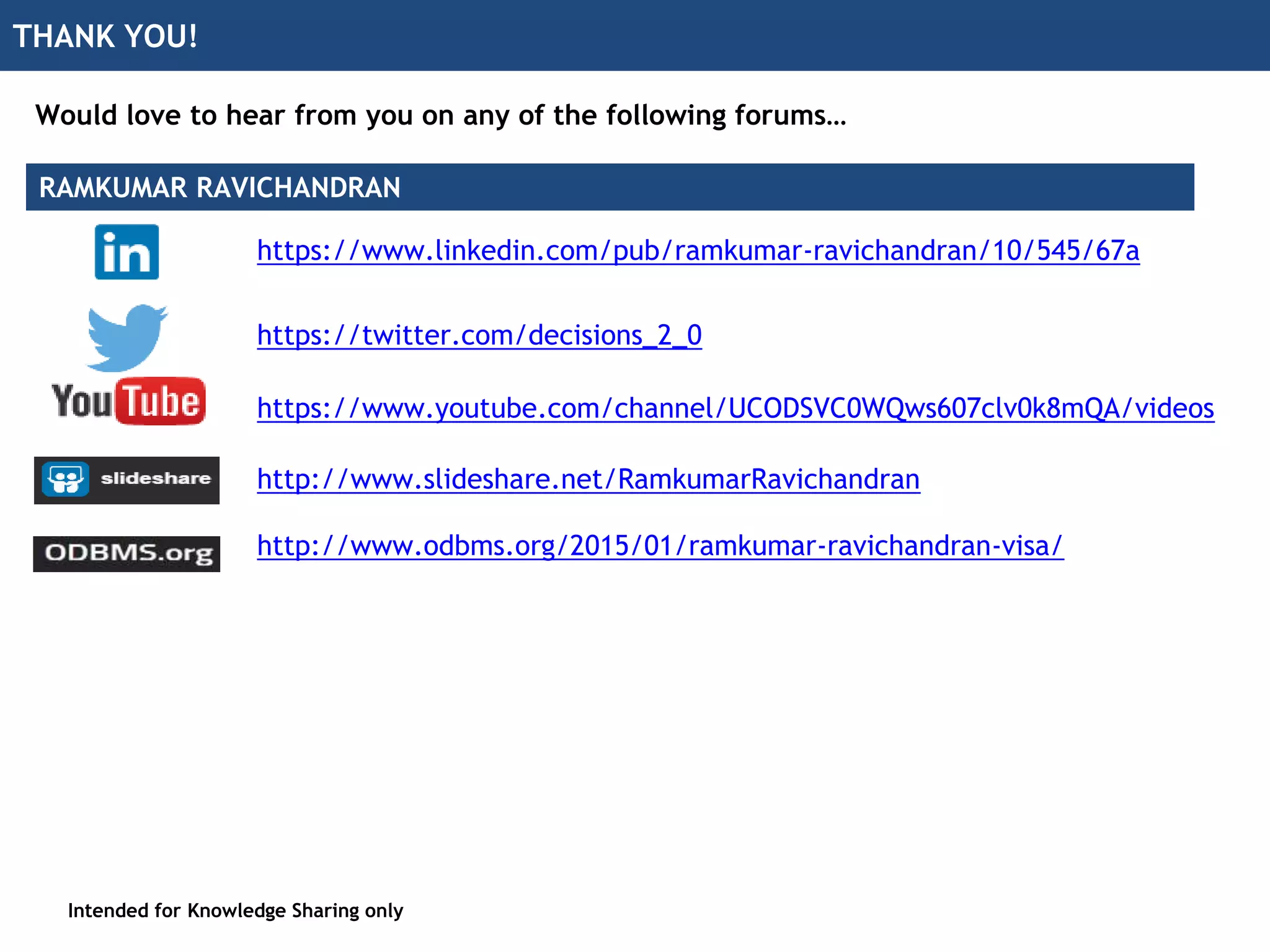 Intended for Knowledge Sharing only
Quick recap of what it is
Intended for Knowledge Sharing only
Appendix
 