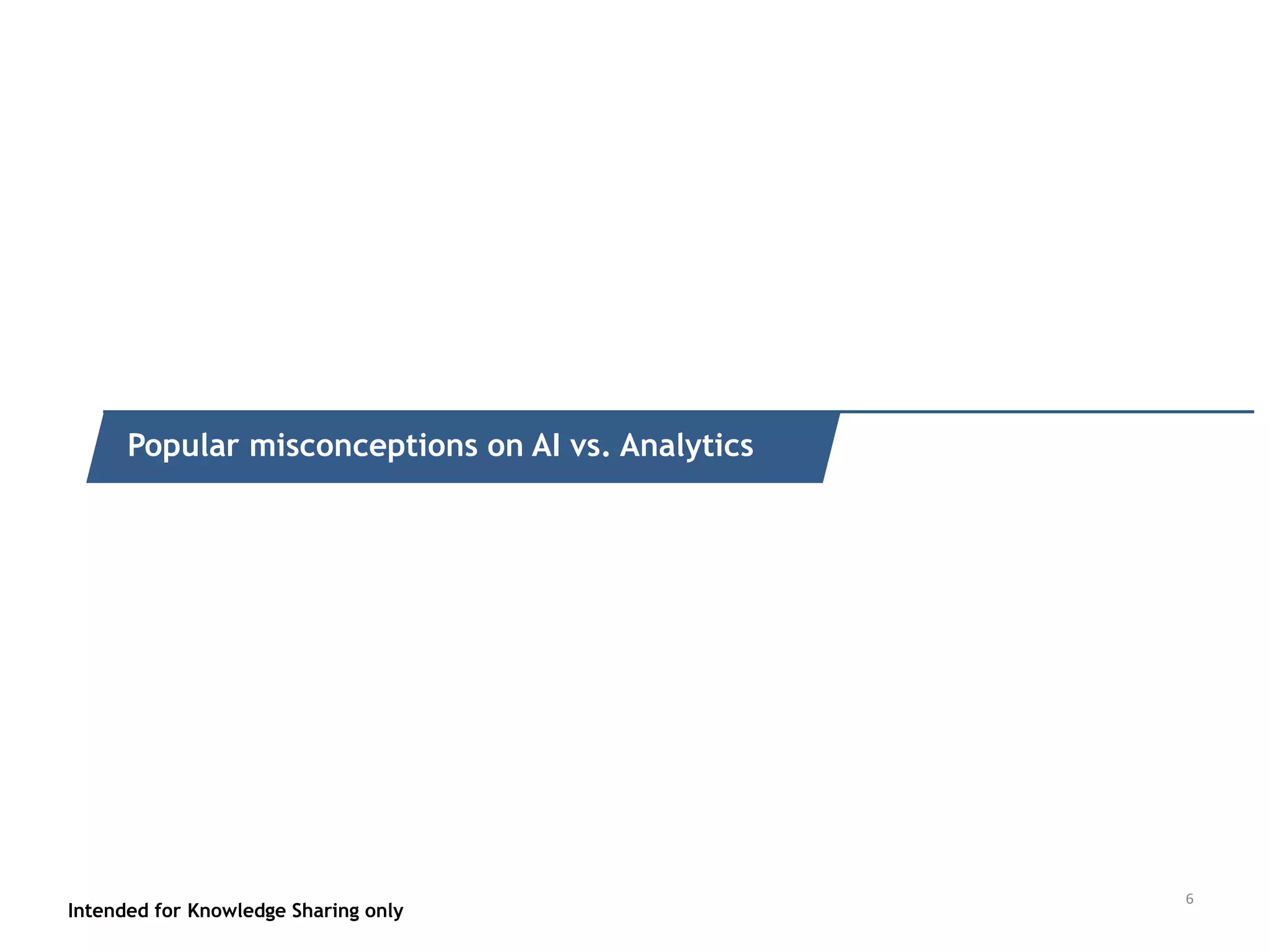 Intended for Knowledge Sharing only
Quick recap of what it is
Intended for Knowledge Sharing only
http://www.beheadingboredom.com/hasta-la-vista-selfie/
…BUT WE MAY END UP HELPING EACH OTHER SOLVE THE BIGGEST PROBLEMS OF LIFE!
5
Selfie Stick
 