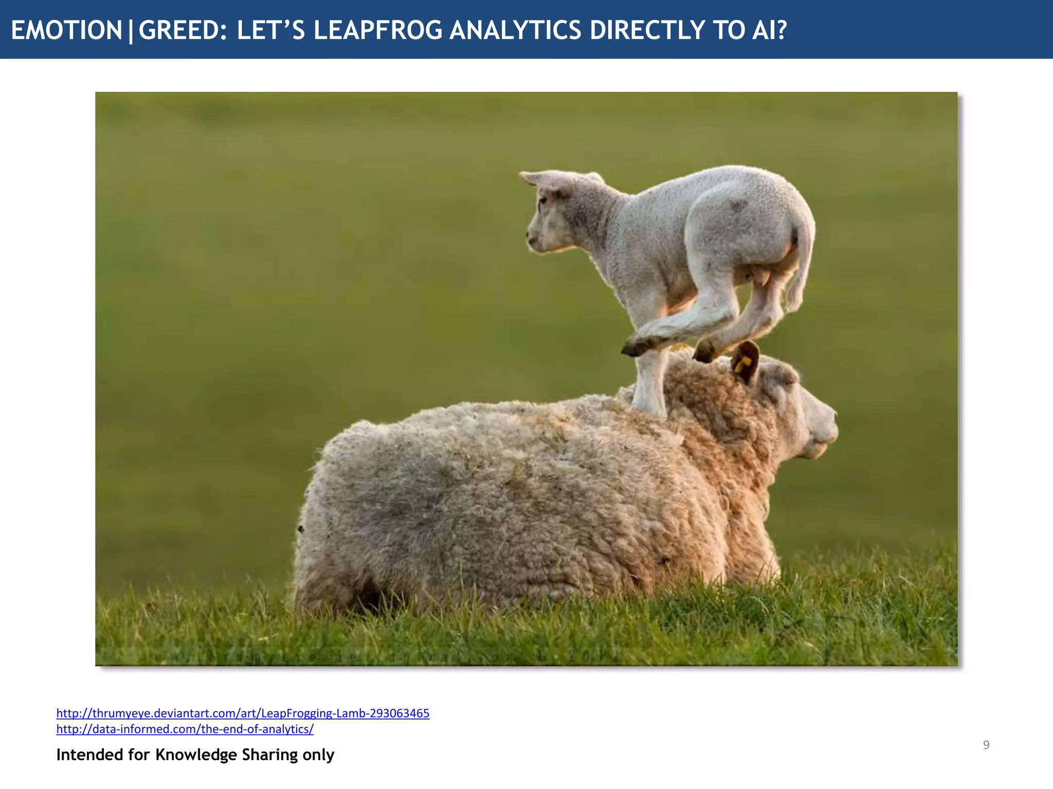 Intended for Knowledge Sharing only
Quick recap of what it is
Intended for Knowledge Sharing only
http://www.huffingtonpost.com/wait-but-why/the-ai-revolution-the-road-to-superintelligence_b_6648480.html
FACT: SO MUCH RUNWAY IN FRONT OF US
Not every problem needs an AI and AI may not be able to solve every problem…
8
Difficulty shoots up
too- how to program
Creativity, Common
Sense, Analogy?
 