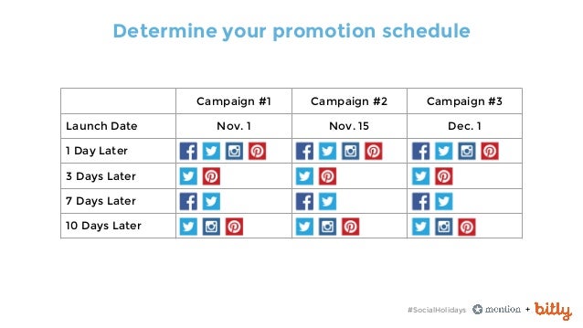 holiday social media marketing tips tricks examples