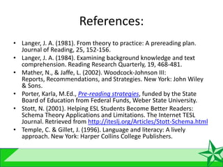 Prep Procedure (Pre-reading Strategy) | PPTX