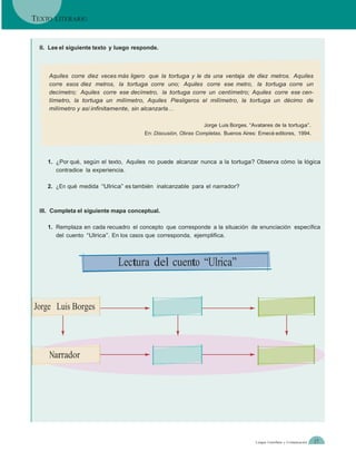 TEXTO   LITERARIO



 II. Lee el siguiente texto y luego responde.



    Aquiles corre diez veces más ligero que la tortuga y le da una ventaja de diez metros. Aquiles
    corre esos diez metros, la tortuga corre uno; Aquiles corre ese metro, la tortuga corre un
    decímetro; Aquiles corre ese decímetro, la tortuga corre un centímetro; Aquiles corre ese cen-
    tímetro, la tortuga un milímetro, Aquiles Piesligeros el milímetro, la tortuga un décimo de
    milímetro y así infinitamente, sin alcanzarla…

                                                              Jorge Luis Borges. “Avatares de la tortuga”.
                                       En: Discusión, Obras Completas. Buenos Aires: Emecé editores, 1994.




    1. ¿Por qué, según el texto, Aquiles no puede alcanzar nunca a la tortuga? Observa cómo la lógica
       contradice la experiencia.

    2. ¿En qué medida “Ulrica” es también inalcanzable para el narrador?



 III. Completa el siguiente mapa conceptual.

    1. Remplaza en cada recuadro el concepto que corresponde a la situación de enunciación específica
       del cuento “Ulrica”. En los casos que corresponda, ejemplifica.



                              Lectura del cuento “Ulrica”


Jorge Luis Borges



    Narrador




                                                                                   Lengua Castellana y Comunicación   17
 