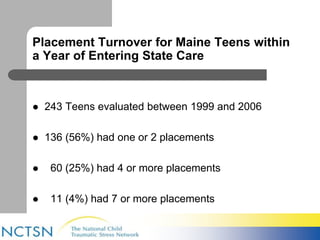 Placement Turnover for Maine Teens within 
a Year of Entering State Care 
 243 Teens evaluated between 1999 and 2006 
 136 (56%) had one or 2 placements 
 60 (25%) had 4 or more placements 
 11 (4%) had 7 or more placements 
 