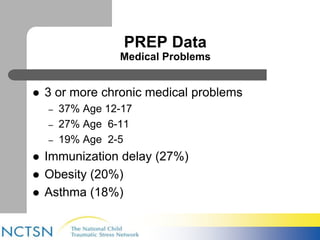 PREP Data 
Medical Problems 
 3 or more chronic medical problems 
– 37% Age 12-17 
– 27% Age 6-11 
– 19% Age 2-5 
 Immunization delay (27%) 
 Obesity (20%) 
 Asthma (18%) 
 