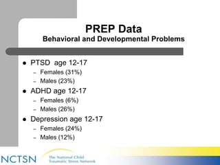 PREP Data 
Behavioral and Developmental Problems 
 PTSD age 12-17 
– Females (31%) 
– Males (23%) 
 ADHD age 12-17 
– Females (6%) 
– Males (26%) 
 Depression age 12-17 
– Females (24%) 
– Males (12%) 
 