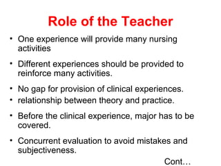 Role of the Teacher
• One experience will provide many nursing
activities
• Different experiences should be provided to
reinforce many activities.
• No gap for provision of clinical experiences.
• relationship between theory and practice.
• Before the clinical experience, major has to be
covered.
• Concurrent evaluation to avoid mistakes and
subjectiveness.
Cont…
 