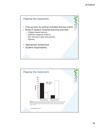 9/10/2014 
16 
Flipping the classroom 
• Free up time by putting recorded lectures online 
• Bring in student centered learning activities 
– Problem based learning 
– Audience response systems 
– Pair and share (peer discussions) 
– Quizzes 
• Appropriate assessment 
• Student responsibility 
Flipping the classroom 
From McLaughlin et al. 2014 
 
