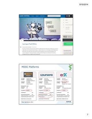 9/10/2014 
7 
MOOC Platforms 
T.Kos, Cap Gemini, 2013 
 