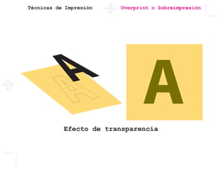 Técnicas de Impresión Overprint o Sobreimpresión
Efecto de transparencia
 