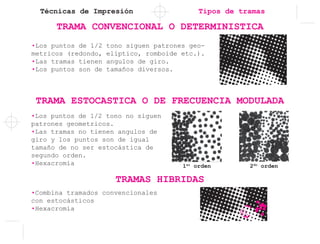 Técnicas de Impresión Tipos de tramas
TRAMA CONVENCIONAL O DETERMINISTICA
TRAMA ESTOCASTICA O DE FRECUENCIA MODULADA
TRAMAS HIBRIDAS
•Los puntos de 1/2 tono siguen patrones geo- 	
metricos (redondo, elíptico, romboide etc.).
•Las tramas tienen angulos de giro.
•Los puntos son de tamaños diversos.
•Los puntos de 1/2 tono no siguen
patrones geometricos.
•Las tramas no tienen angulos de
giro y los puntos son de igual
tamaño de no ser estocástica de
segundo orden.
•Hexacromía
•Combina tramados convencionales
con estocásticos
•Hexacromía
1er
orden 2do
orden
 