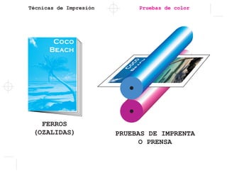 Técnicas de Impresión Pruebas de color
FERROS
(OZALIDAS) PRUEBAS DE IMPRENTA
O PRENSA
 