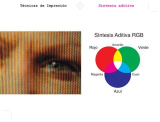 Técnicas de Impresión Síntesis aditiva
Síntesis Aditiva RGB
Rojo Verde
Azul
Amarillo
Magenta Cyan
 