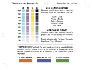Técnicas de Impresión Espacio de color
 