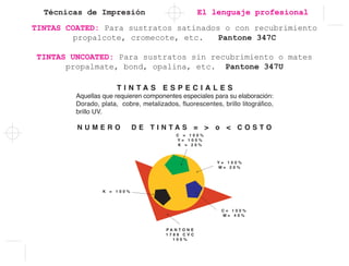 Técnicas de Impresión El lenguaje profesional
TINTAS COATED: Para sustratos satinados o con recubrimiento
propalcote, cromecote, etc. Pantone 347C
TINTAS UNCOATED: Para sustratos sin recubrimiento o mates
propalmate, bond, opalina, etc. Pantone 347U
 