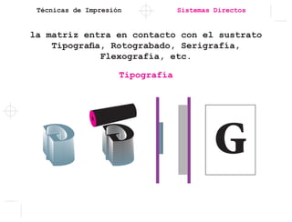 Técnicas de Impresión Sistemas Directos
la matriz entra en contacto con el sustrato
Tipografia, Rotograbado, Serigrafía,
Flexografía, etc.
Tipografía
 
