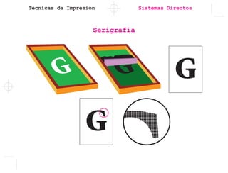 Técnicas de Impresión Sistemas Directos
G
Serigrafía
 