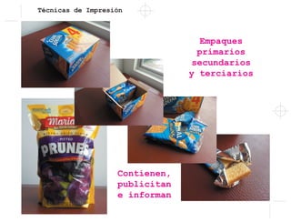 Técnicas de Impresión
Empaques
primarios
secundarios
y terciarios
Contienen,
publicitan
e informan
 