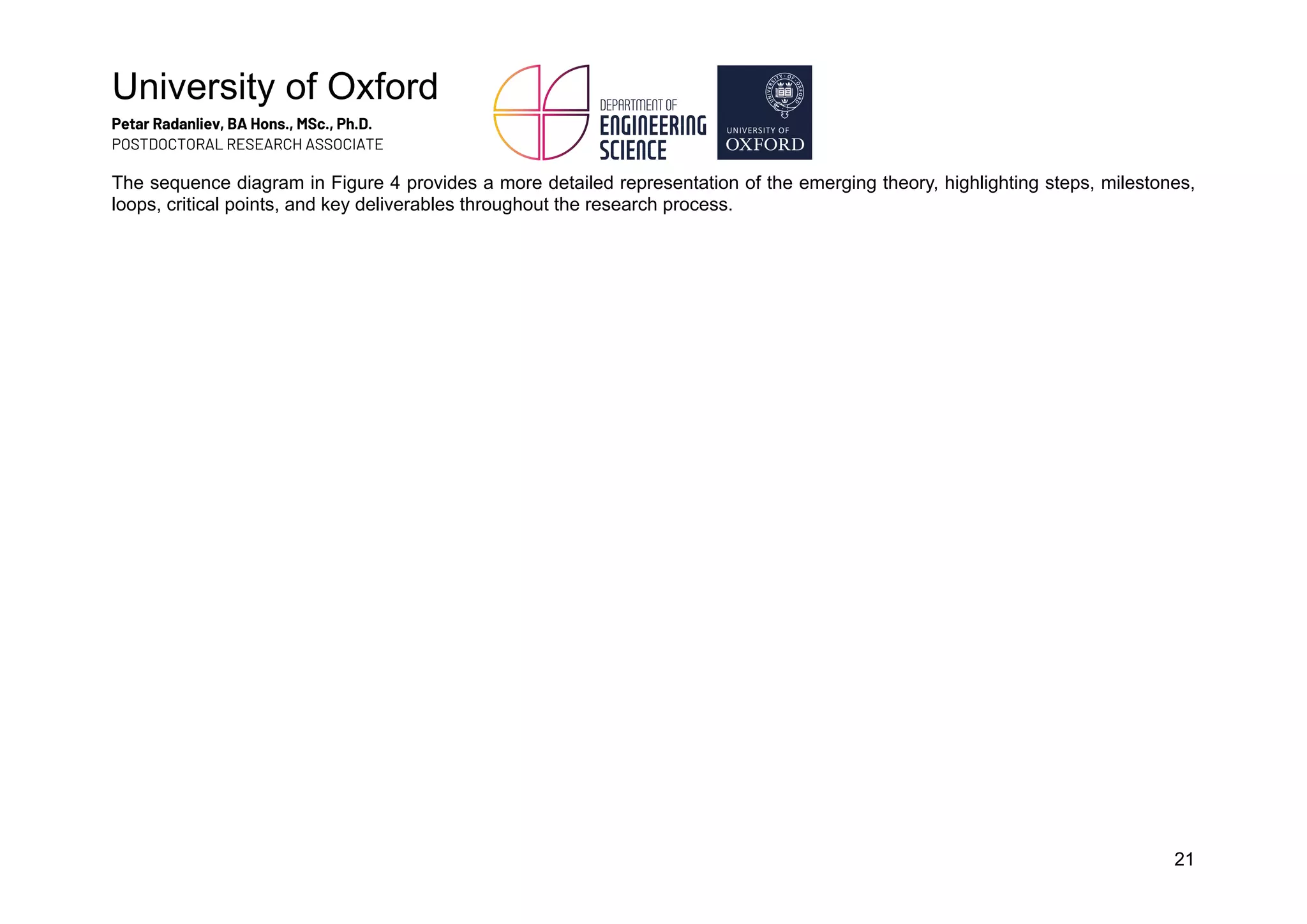 University of Oxford
Petar Radanliev, BA Hons., MSc., Ph.D.
POSTDOCTORAL RESEARCH ASSOCIATE
21
The sequence diagram in Figure 4 provides a more detailed representation of the emerging theory, highlighting steps, milestones,
loops, critical points, and key deliverables throughout the research process.
 