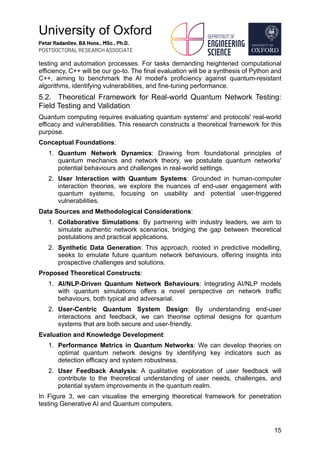 Quanium Compiter Nlp Red Teaming Generative AI/NLP, the BB84 quantum cryptography protocol ...