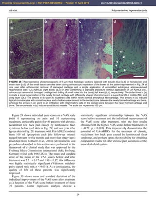 Alt et al. Adipose-derived regenerative cells
24
FIGURE 26 Representative photomicrographs of 5 µm thick histologic sections (stained with toluidin blue [a,b] or hematoxylin and
eosin stain [c,d]) of the small tissue samples taken during arthroscopic inspection of the knees of the patient represented in Fig. 24 at
one year after arthroscopic removal of damaged cartilage and a single application of unmodified autologous adipose-derived
regenerative cells (UA-ADRCs) (right knee) (a,c) or after performing a standard procedure without application of UA-ADRCs (i.e.,
arthroscopic removal of damaged cartilage and drilling of small holes into the bone) (left knee) (b,d), respectively. The dotted lines in (a)
indicate a zonal organization of the newly formed cartilage with differently shaped chondrocytes in a superficial (SL), middle (ML) and
deep layer (DL). The arrows in (b) point to scattered cells within newly formed amorphous fibrocartilage. The arrows in (c) indicate
typical chondrocytes with a small nucleus and a hollow space around in the contact zone between the newly formed cartilage and bone,
whereas the arrows in (d) point to an infiltration with inflammatory cells in the contact zone between the newly formed cartilage and
bone. The arrowheads in (d) indicate small blood vessels. The scale bar represents 100 µm.
Figure 29 shows individual pain scores on a VAS scale
(with 0 representing no pain and 10 representing
maximum, unbearable pain) of n=39 patients with chronic,
recalcitrant low back pain caused by lumbosacral facet
syndrome before (red dots in Fig. 29) and one year after
(green dots in Fig. 29) treatment with UA-ADRCs isolated
from 100 ml lipoaspirate each (the follow-up interval
ranged between twelve months and more than three years)
(modified from Rothoerl et al., 2016) (all treatments and
procedures described in this section were performed in the
framework of a clinical study that was approved by the
Freiburg Ethics Commission International (feki; Freiburg,
Germany) (feki code 016/1252)). The mean and standard
error of the mean of the VAS scores before and after
treatment was 7.21 ± 0.17 and 1.80 ± 0.17; this difference
was highly statistically significant (Wilcoxon matched-
pairs signed rank test; p < 0.001). As a consequence, the
quality of life of these patients was significantly
improved.
Figure 30 shows mean and standard deviation of the
individual improvement of the VAS score after treatment
as a function of the VAS score before treatment of these
39 patients. Linear regression analysis showed a
statistically significant relationship between the VAS
score before treatment and the individual improvement of
the VAS score after treatment, with the best results
obtained with the highest VAS scores before treatment (r2
= -0.22; p = 0.003). This impressively demonstrates the
potential of UA-ADRCs for the treatment of chronic,
recalcitrant low back pain caused by lumbosacral facet
syndrome, and perhaps opens the possibility for obtaining
comparable results for other chronic pain conditions of the
musculoskeletal system.
Preprints (www.preprints.org) | NOT PEER-REVIEWED | Posted: 17 April 2019 doi:10.20944/preprints201904.0200.v1
 