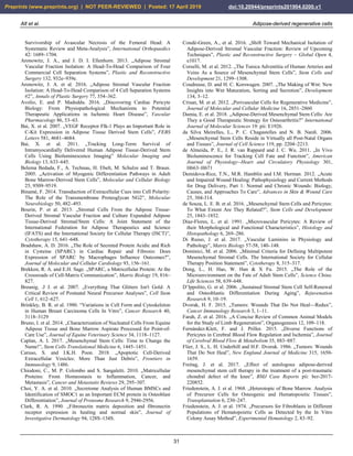 Alt et al. Adipose-derived regenerative cells
31
Survivorship of Avascular Necrosis of the Femoral Head: A
Systematic Review and Meta-Analysis”, International Orthopaedics
42: 1689–1704.
Aronowitz, J. A., and J. D. I. Ellenhorn. 2013. „Adipose Stromal
Vascular Fraction Isolation: A Head-To-Head Comparison of Four
Commercial Cell Separation Systems”, Plastic and Reconstructive
Surgery 132, 932e–939e.
Aronowitz, J. A. et al. 2016. „Adipose Stromal Vascular Fraction
Isolation: A Head-To-Head Comparison of 4 Cell Separation Systems
#2”, Annals of Plastic Surgery 77, 354–362.
Avolio, E. and P. Madeddu. 2016. „Discovering Cardiac Pericyte
Biology: From Physiopathological Mechanisms to Potential
Therapeutic Applications in Ischemic Heart Disease”, Vascular
Pharmacology 86, 53–63.
Bai, X. et al. 2007. „VEGF Receptor Flk-1 Plays an Important Role in
C-Kit Expression in Adipose Tissue Derived Stem Cells”, FEBS
Letters 581, 4681–4684.
Bai, X. et al. 2011. „Tracking Long-Term Survival of
Intramyocardially Delivered Human Adipose Tissue-Derived Stem
Cells Using Bioluminescence Imaging” Molecular Imaging and
Biology 13, 633–645.
Belema Bedada, F., A. Technau, H. Ebelt, M. Schulze and T. Braun.
2005. „Activation of Myogenic Differentiation Pathways in Adult
Bone Marrow-Derived Stem Cells”, Molecular and Cellular Biology
25, 9509–9519.
Binamé, F. 2014. Transduction of Extracellular Cues into Cell Polarity:
The Role of the Transmembrane Proteoglycan NG2”, Molecular
Neurobiology 50, 482–493.
Bourin, P. et al. 2013. „Stromal Cells From the Adipose Tissue-
Derived Stromal Vascular Fraction and Culture Expanded Adipose
Tissue-Derived Stromal/Stem Cells: A Joint Statement of the
International Federation for Adipose Therapeutics and Science
(IFATS) and the International Society for Cellular Therapy (ISCT)”,
Cytotherapy 15, 641–648.
Bradshaw, A. D. 2016. „The Role of Secreted Protein Acidic and Rich
in Cysteine (SPARC) in Cardiac Repair and Fibrosis: Does
Expression of SPARC by Macrophages Influence Outcomes?”,
Journal of Molecular and Cellular Cardiology 93, 156–161.
Brekken, R. A. and E.H. Sage. „SPARC, a Matricellular Protein: At the
Crossroads of Cell-Matrix Communication”, Matrix Biology 19, 816–
827.
Breunig, .J J. et al. 2007. „Everything That Glitters Isn't Gold: A
Critical Review of Postnatal Neural Precursor Analyses”, Cell Stem
Cell 1, 612–627.
Brinkley, B. R. et al. 1980. “Variations in Cell Form and Cytoskeleton
in Human Breast Carcinoma Cells In Vitro”, Cancer Research 40,
3118–3129
Bruno, I. et al. 2014. „Characterization of Nucleated Cells From Equine
Adipose Tissue and Bone Marrow Aspirate Processed for Point-of-
Care Use”, Journal of Equine Veterinary Science 34, 1118–1127.
Caplan, A. I. 2017. „Mesenchymal Stem Cells: Time to Change the
Name!”, Stem Cells Translational Medicine 6, 1445–1451.
Caruso, S. and I.K.H. Poon. 2018. „Apoptotic Cell-Derived
Extracellular Vesicles: More Than Just Debris”, Frontiers in
Immunology 9, 1486.
Chiodoni, C., M. P. Colombo and S. Sangaletti. 2010. „Matricellular
Proteins: From Homeostasis to Inflammation, Cancer, and
Metastasis”, Cancer and Metastatis Reviews 29, 295–307.
Choi, Y. A. et al. 2010. „Secretome Analysis of Human BMSCs and
Identification of SMOC1 as an Important ECM protein in Osteoblast
Differentiation”, Journal of Proteome Research 9, 2946-2956.
Clark, R. A. 1990. „Fibronectin matrix deposition and fibronectin
receptor expression in healing and normal skin”, Journal of
Investigative Dermatology 94, 128S–134S.
Condé-Green, A., et al. 2016. „Shift Toward Mechanical Isolation of
Adipose-Derived Stromal Vascular Fraction: Review of Upcoming
Techniques”, Plastic and Reconstructive Surgery – Global Open 4,
e1017.
Corselli, M. et al. 2012. „The Tunica Adventitia of Human Arteries and
Veins As a Source of Mesenchymal Stem Cells”, Stem Cells and
Development 21, 1299–1308.
Coudreuse, D. and H. C. Korswagen. 2007. „The Making of Wnt: New
Insights into Wnt Maturation, Sorting and Secretion”, Development
134, 3–12.
Crisan, M. et al. 2012. „Perivascular Cells for Regenerative Medicine”,
Journal of Molecular and Cellular Medicine 16, 2851–2860
Damia, E. et al. 2018. „Adipose-Derived Mesenchymal Stem Cells: Are
They a Good Therapeutic Strategy for Osteoarthritis?” International
Journal of Molecular Sciences 19: pii: E1926.
da Silva Meirelles, L., P. C. Chagastelles and N. B. Nardi. 2006.
„Mesenchymal Stem Cells Reside in Virtually all Post-Natal Organs
and Tissues”, Journal of Cell Science 119, pp. 2204–2213.
de Almeida, P. E., J. R. van Rappard and J. C. Wu. 2011. „In Vivo
Bioluminescence for Tracking Cell Fate and Function”, American
Journal of Physiology--Heart and Circulatory Physiology 301,
H663–H671
Demidova-Rice, T.N., M.R. Hamblin and I.M. Herman. 2012. „Acute
and Impaired Wound Healing: Pathophysiology and Current Methods
for Drug Delivery, Part 1: Normal and Chronic Wounds: Biology,
Causes, and Approaches To Care”, Advances in Skin & Wound Care
25, 304-314.
de Souza, L. E. B. et al. 2016. „Mesenchymal Stem Cells and Pericytes:
To What Extent Are They Related?”, Stem Cells and Development
25, 1843–1852.
Diaz-Flores, L. et al. 1991. „Microvascular Pericytes: A Review of
their Morphological and Functional Characteristics”, Histology and
Histopathology 6, 269–286.
Di Russo, J. et al. 2017. „Vascular Laminins in Physiology and
Pathology”, Matrix Biology 57-58, 140–148.
Dominici, M. et al. 2006. „Minimal Criteria for Defining Multipotent
Mesenchymal Stromal Cells. The International Society for Cellular
Therapy Position Statement”, Cytotherapy 8, 315–317.
Dong, L., H. Hao, W. Han & X Fu. 2015. „The Role of the
Microenvironment on the Fate of Adult Stem Cells”, Science China.
Life Sciences 58, 639–648.
D’Ippolito, G. et al. 2006. „Sustained Stromal Stem Cell Self-Renewal
and Osteoblastic Differentiation During Aging”, Rejuvenation
Research 9, 10–19.
Dvorak, H. F. 2015. „Tumors: Wounds That Do Not Heal—Redux”,
Cancer Immunology Research 3, 1–11.
Farah, Z. et al. 2016. „A Concise Review of Common Animal Models
for the Study of Limb Regeneration”, Organogenesis 12, 109–118.
Fernández-Klett, F. and J. Priller. 2015. „Diverse Functions of
Pericytes in Cerebral Blood Flow Regulation and Ischemia”, Journal
of Cerebral Blood Flow & Metabolism 35, 883–887.
Flier, J. S., L. H. Underhill and H.F. Dvorak. 1986. „Tumors: Wounds
That Do Not Heal”, New England Journal of Medicine 315, 1650-
1659.
Freitag, J. et al. 2017. „Effect of autologous adipose-derived
mesenchymal stem cell therapy in the treatment of a post-traumatic
chondral defect of the knee”, BMJ Case Reports pii: bcr-2017-
220852.
Friedenstein, A. J. et al. 1968. „Heterotopic of Bone Marrow. Analysis
of Precursor Cells for Osteogenic and Hematopoietic Tissues”,
Transplantation 6, 230–247.
Friedenstein, A. J. et al. 1974. „Precursors for Fibroblasts in Different
Populations of Hematopoietic Cells as Detected by the In Vitro
Colony Assay Method”, Experimental Hematology 2, 83–92.
Preprints (www.preprints.org) | NOT PEER-REVIEWED | Posted: 17 April 2019 doi:10.20944/preprints201904.0200.v1
 