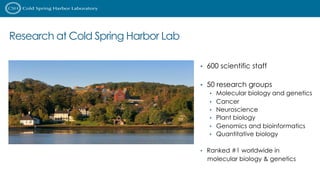 2013: CSHL launched the preprint server for biology
•  Non-profit service of CSHL
•  Submission + access free
•  Biologica...