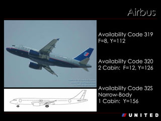 Airbus Airbus A319-100 Availability Code 319 F=8, Y=112   Airbus A320   Availability Code 320 2 Cabin:  F=12, Y=126   Airbus A320 - TED Availability Code 32S Narrow-Body 1 Cabin:  Y=156 