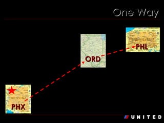 One Way ORD PHX PHL 