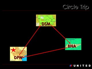 Circle Trip DFW DSM BNA 