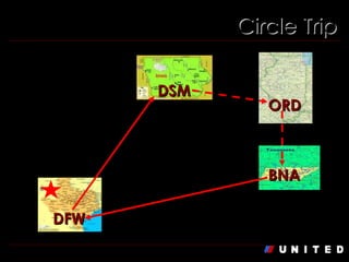 Circle Trip DFW DSM BNA ORD 
