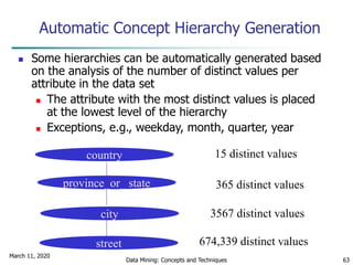 March 11, 2020
Data Mining: Concepts and Techniques 63
Automatic Concept Hierarchy Generation
 Some hierarchies can be automatically generated based
on the analysis of the number of distinct values per
attribute in the data set
 The attribute with the most distinct values is placed
at the lowest level of the hierarchy
 Exceptions, e.g., weekday, month, quarter, year
country
province_or_ state
city
street
15 distinct values
365 distinct values
3567 distinct values
674,339 distinct values
 