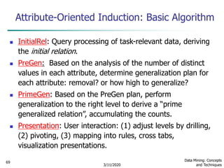 3/11/2020
Data Mining: Concepts
and Techniques
69
Attribute-Oriented Induction: Basic Algorithm
 InitialRel: Query processing of task-relevant data, deriving
the initial relation.
 PreGen: Based on the analysis of the number of distinct
values in each attribute, determine generalization plan for
each attribute: removal? or how high to generalize?
 PrimeGen: Based on the PreGen plan, perform
generalization to the right level to derive a “prime
generalized relation”, accumulating the counts.
 Presentation: User interaction: (1) adjust levels by drilling,
(2) pivoting, (3) mapping into rules, cross tabs,
visualization presentations.
 