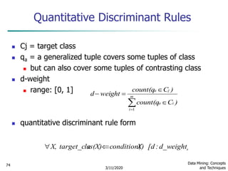 3/11/2020
Data Mining: Concepts
and Techniques
74
Quantitative Discriminant Rules
 Cj = target class
 qa = a generalized tuple covers some tuples of class
 but can also cover some tuples of contrasting class
 d-weight
 range: [0, 1]
 quantitative discriminant rule form



 m
i
ia
ja
)Ccount(q
)Ccount(q
weightd
1
d_weight]:[dX)condition(ss(X)target_claX, 
 