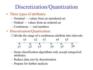 Discretization/Quantization
• Three types of attributes:
– Nominal — values from an unordered set
– Ordinal — values from an ordered set
– Continuous — real numbers
• Discretization/Quantization:
divide the range of a continuous attribute into intervals
– Some classification algorithms only accept categorical
attributes.
– Reduce data size by discretization
– Prepare for further analysis
x1 x2 x3 x4 x5
y1 y2 y3 y4 y5 y6
 