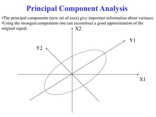 X1
X2
Y1
Y2
Principal Component Analysis
•The principal components (new set of axes) give important information about variance.
•Using the strongest components one can reconstruct a good approximation of the
original signal.
 