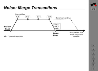 Preprocessing CVS Data for Fine-Grained Analysis