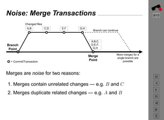 Preprocessing CVS Data for Fine-Grained Analysis