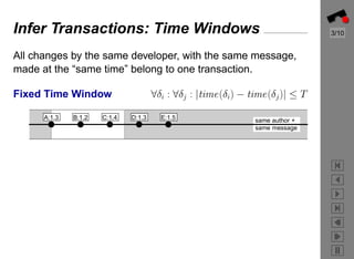 Infer Transactions: Time Windows                                    3/10


All changes by the same developer, with the same message,
made at the “same time” belong to one transaction.

                           ∀δi : ∀δj : |time(δi) − time(δj )| ≤ T
Fixed Time Window