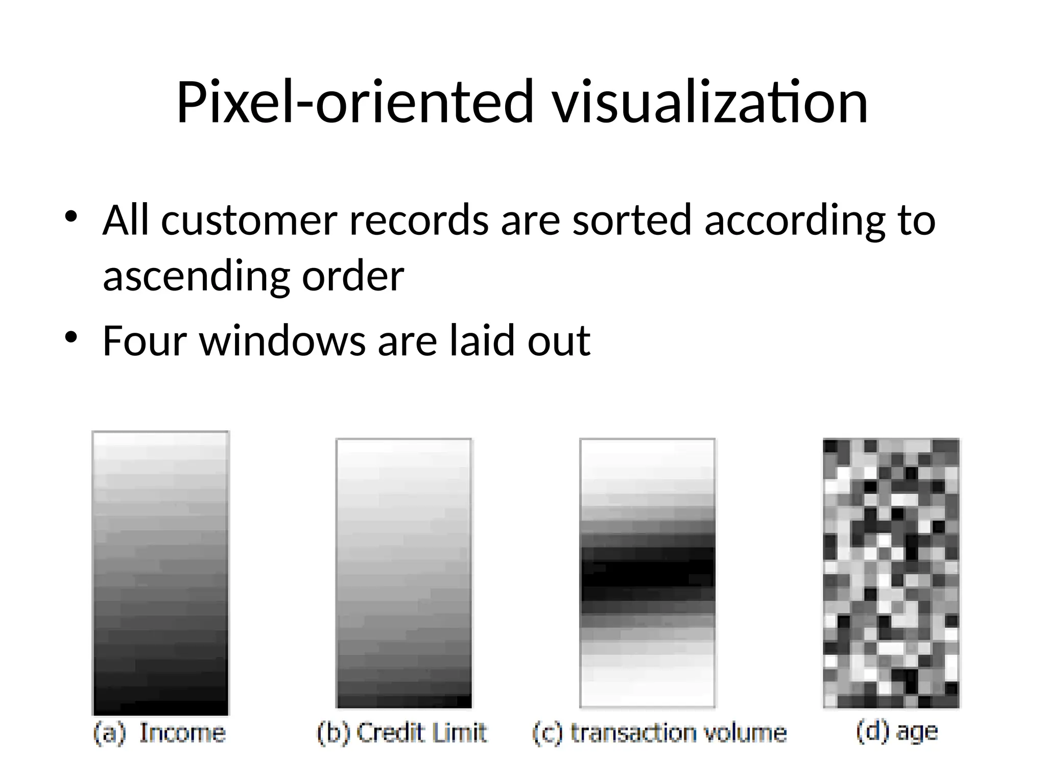 Pixel-oriented visualization
• All customer records are sorted according to
ascending order
• Four windows are laid out
 