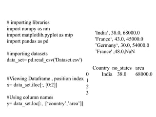 # importing libraries
import numpy as nm
import matplotlib.pyplot as mtp
import pandas as pd
#importing datasets
data_set= pd.read_csv('Dataset.csv')
#Viewing Dataframe , position index
x= data_set.iloc[:, [0:2]]
#Using column names
y= data_set.loc[:, [‘country’,’area’]]
'India‘, 38.0, 68000.0
'France‘, 43.0, 45000.0
’Germany‘, 30.0, 54000.0
’France' ,48.0,NaN
Country no_states area
0 India 38.0 68000.0
1
2
3
 
