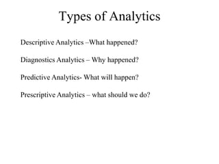 Types of Analytics
Descriptive Analytics –What happened?
Diagnostics Analytics – Why happened?
Predictive Analytics- What will happen?
Prescriptive Analytics – what should we do?
 