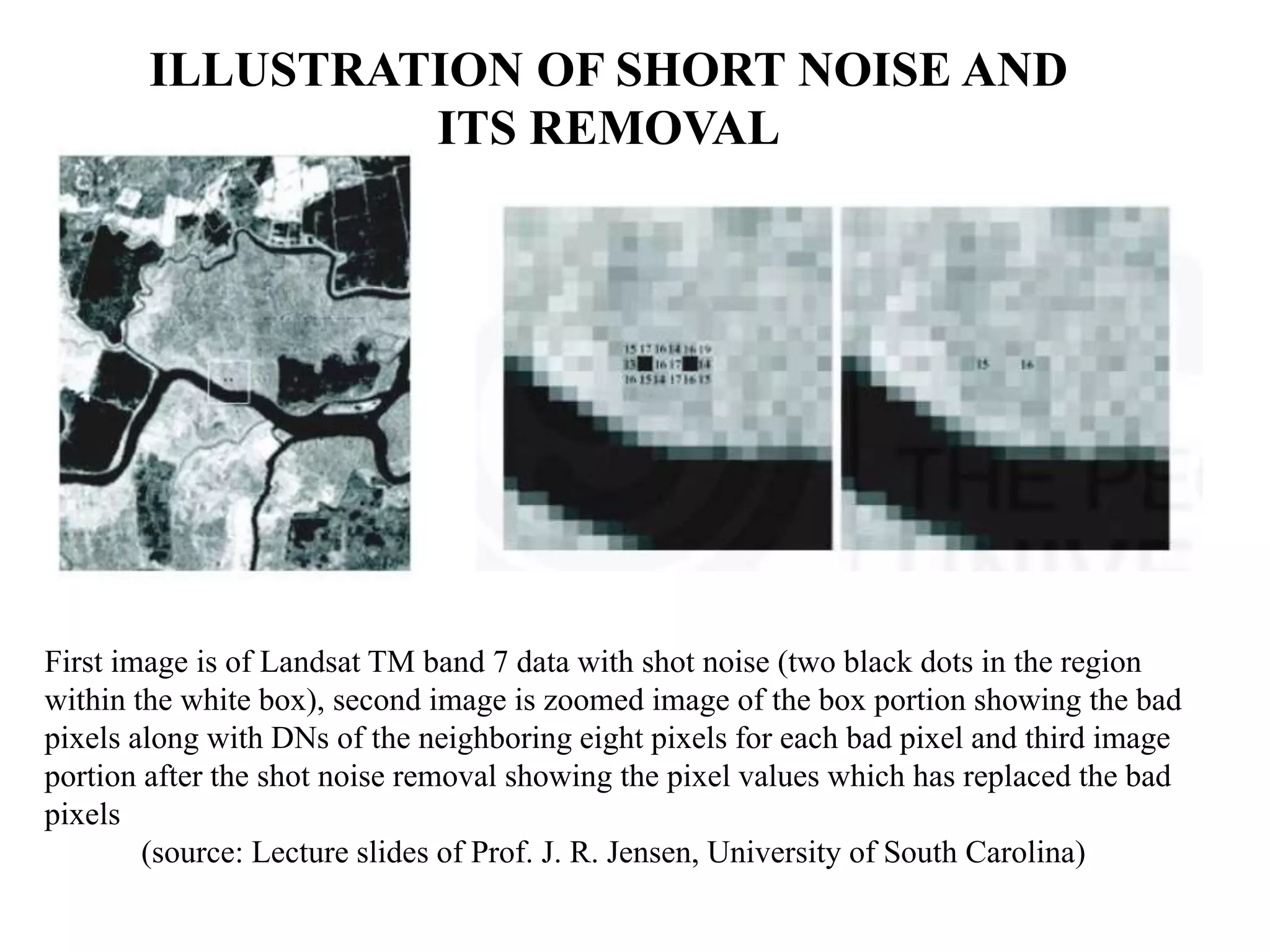 First image is of Landsat TM band 7 data with shot noise (two black dots in the region
within the white box), second image is zoomed image of the box portion showing the bad
pixels along with DNs of the neighboring eight pixels for each bad pixel and third image
portion after the shot noise removal showing the pixel values which has replaced the bad
pixels
(source: Lecture slides of Prof. J. R. Jensen, University of South Carolina)
ILLUSTRATION OF SHORT NOISE AND
ITS REMOVAL
 